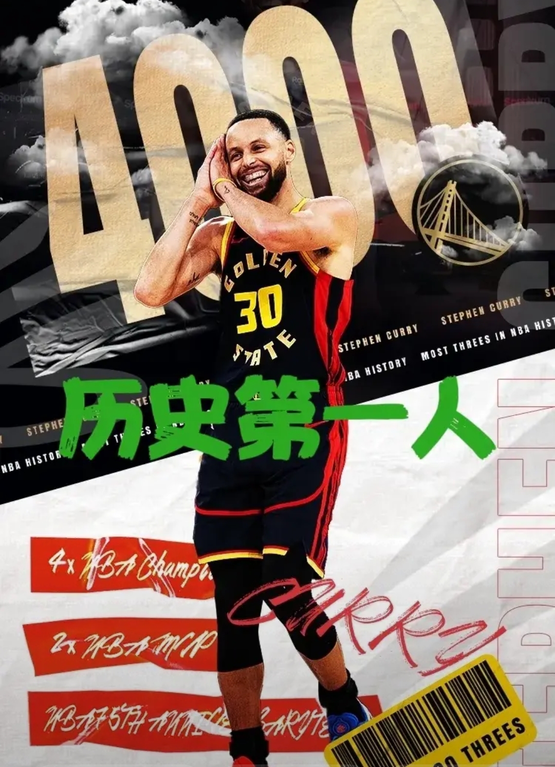 勇士前途光明！，Ming新星刷新纪录表现突出引发球迷热议