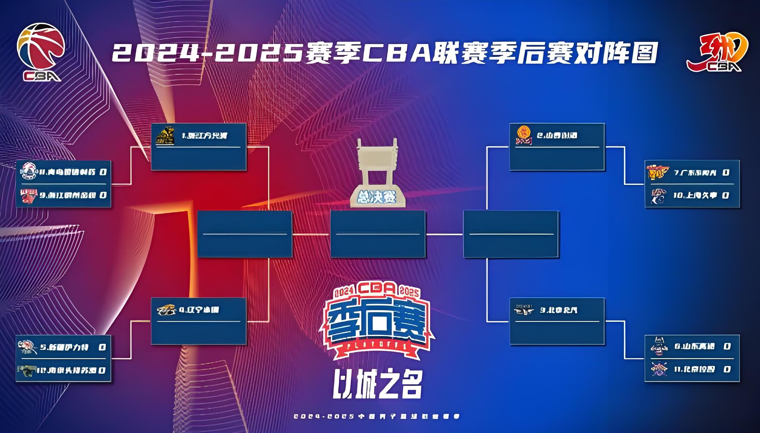 关于CBA常规赛倒计时，菲尼克斯太阳今夜主帅复盘，细节引发关注，悬念犹存，轮换策略成焦点的信息